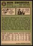 1967 Topps #264 Ron Swoboda<br />B67T 14 4528<br /><a class='button AddToCart' data-ajax='true' data-ajax-mode='replace' data-ajax-update='#cart-info' href='/AddToCart?itemId=7036546&quantity=1&type=0'>Add To Cart</a>