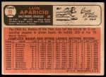 1966 Topps #90 Luis Aparicio<br />B66T 14 3216<br /><a class='button AddToCart' data-ajax='true' data-ajax-mode='replace' data-ajax-update='#cart-info' href='/AddToCart?itemId=7036665&quantity=1&type=0'>Add To Cart</a>