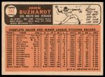 1966 Topps #245 John Buzhardt<br />B66T 14 3239<br /><a class='button AddToCart' data-ajax='true' data-ajax-mode='replace' data-ajax-update='#cart-info' href='/AddToCart?itemId=7036688&quantity=1&type=0'>Add To Cart</a>