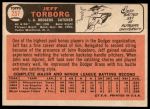 1966 Topps #257 Jeff Torborg<br />B66T 14 3245<br /><a class='button AddToCart' data-ajax='true' data-ajax-mode='replace' data-ajax-update='#cart-info' href='/AddToCart?itemId=7036694&quantity=1&type=0'>Add To Cart</a>