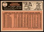 1966 Topps #310 Frank Robinson<br />B66T 14 3305<br /><a class='button AddToCart' data-ajax='true' data-ajax-mode='replace' data-ajax-update='#cart-info' href='/AddToCart?itemId=7036755&quantity=1&type=0'>Add To Cart</a>