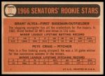 1966 Topps #11  -  Brant Alyea / Pete Craig Senators Rookies<br />B66T 14 3331<br /><a class='button AddToCart' data-ajax='true' data-ajax-mode='replace' data-ajax-update='#cart-info' href='/AddToCart?itemId=7036781&quantity=1&type=0'>Add To Cart</a>