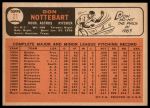 1966 Topps #21 Don Nottebart<br />B66T 14 3339<br /><a class='button AddToCart' data-ajax='true' data-ajax-mode='replace' data-ajax-update='#cart-info' href='/AddToCart?itemId=7036789&quantity=1&type=0'>Add To Cart</a>