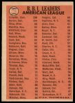 1966 Topps #220  -  Rocky Colavito / Willie Horton / Tony Oliva AL RBI Leaders<br />B66T 14 3352<br /><a class='button AddToCart' data-ajax='true' data-ajax-mode='replace' data-ajax-update='#cart-info' href='/AddToCart?itemId=7036802&quantity=1&type=0'>Add To Cart</a>