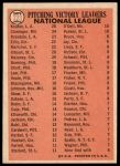 1966 Topps #223  -  Sandy Koufax / Don Drysdale / Tony Cloninger NL Pitching Leaders<br />B66T 14 3355<br /><a class='button AddToCart' data-ajax='true' data-ajax-mode='replace' data-ajax-update='#cart-info' href='/AddToCart?itemId=7036805&quantity=1&type=0'>Add To Cart</a>