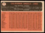1966 Topps #131  Angels Team<br />B66T 14 3376<br /><a class='button AddToCart' data-ajax='true' data-ajax-mode='replace' data-ajax-update='#cart-info' href='/AddToCart?itemId=7036827&quantity=1&type=0'>Add To Cart</a>