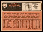 1966 Topps #428 Sandy Alomar<br />B66T 14 3921<br /><a class='button AddToCart' data-ajax='true' data-ajax-mode='replace' data-ajax-update='#cart-info' href='/AddToCart?itemId=7036846&quantity=1&type=0'>Add To Cart</a>