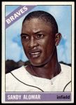 1966 Topps #428 Sandy Alomar<br />B66T 14 3921<br /><a class='button AddToCart' data-ajax='true' data-ajax-mode='replace' data-ajax-update='#cart-info' href='/AddToCart?itemId=7036846&quantity=1&type=0'>Add To Cart</a>