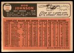 1966 Topps #148 Bob Johnson<br />B66T 14 3389<br /><a class='button AddToCart' data-ajax='true' data-ajax-mode='replace' data-ajax-update='#cart-info' href='/AddToCart?itemId=7036849&quantity=1&type=0'>Add To Cart</a>