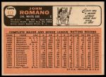 1966 Topps #413 John Romano<br />B66T 14 3964<br /><a class='button AddToCart' data-ajax='true' data-ajax-mode='replace' data-ajax-update='#cart-info' href='/AddToCart?itemId=7036935&quantity=1&type=0'>Add To Cart</a>