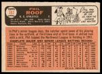 1966 Topps #382 Phil Roof<br />B66T 14 3992<br /><a class='button AddToCart' data-ajax='true' data-ajax-mode='replace' data-ajax-update='#cart-info' href='/AddToCart?itemId=7036991&quantity=1&type=0'>Add To Cart</a>