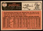 1966 Topps #467 Vic Roznovsky<br />B66T 14 4011<br /><a class='button AddToCart' data-ajax='true' data-ajax-mode='replace' data-ajax-update='#cart-info' href='/AddToCart?itemId=7037028&quantity=1&type=0'>Add To Cart</a>