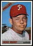 1966 Topps #383 Jackie Brandt<br />B66T 14 3513<br /><a class='button AddToCart' data-ajax='true' data-ajax-mode='replace' data-ajax-update='#cart-info' href='/AddToCart?itemId=7037100&quantity=1&type=0'>Add To Cart</a>
