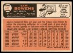 1966 Topps #412 Sam Bowens<br />B66T 14 4074<br /><a class='button AddToCart' data-ajax='true' data-ajax-mode='replace' data-ajax-update='#cart-info' href='/AddToCart?itemId=7037154&quantity=1&type=0'>Add To Cart</a>