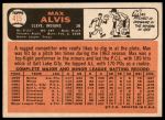 1966 Topps #415 Max Alvis<br />B66T 14 3540<br /><a class='button AddToCart' data-ajax='true' data-ajax-mode='replace' data-ajax-update='#cart-info' href='/AddToCart?itemId=7037155&quantity=1&type=0'>Add To Cart</a>