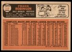 1966 Topps #310 Frank Robinson<br />B66T 14 4098<br /><a class='button AddToCart' data-ajax='true' data-ajax-mode='replace' data-ajax-update='#cart-info' href='/AddToCart?itemId=7037203&quantity=1&type=0'>Add To Cart</a>