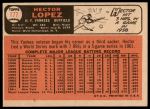 1966 Topps #177 Hector Lopez<br />B66T 14 4101<br /><a class='button AddToCart' data-ajax='true' data-ajax-mode='replace' data-ajax-update='#cart-info' href='/AddToCart?itemId=7037209&quantity=1&type=0'>Add To Cart</a>