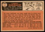 1966 Topps #228 Larry Dierker<br />B66T 14 4140<br /><a class='button AddToCart' data-ajax='true' data-ajax-mode='replace' data-ajax-update='#cart-info' href='/AddToCart?itemId=7037290&quantity=1&type=0'>Add To Cart</a>