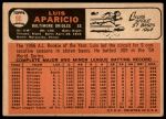 1966 Topps #90 Luis Aparicio<br />B66T 14 4143<br /><a class='button AddToCart' data-ajax='true' data-ajax-mode='replace' data-ajax-update='#cart-info' href='/AddToCart?itemId=7037296&quantity=1&type=0'>Add To Cart</a>