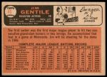 1966 Topps #45 Jim Gentile<br />B66T 14 3614<br /><a class='button AddToCart' data-ajax='true' data-ajax-mode='replace' data-ajax-update='#cart-info' href='/AddToCart?itemId=7037301&quantity=1&type=0'>Add To Cart</a>