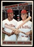 1966 Topps #52  -  Johnny Callison / Wes Covington Power Plus<br />B66T 14 3619<br /><a class='button AddToCart' data-ajax='true' data-ajax-mode='replace' data-ajax-update='#cart-info' href='/AddToCart?itemId=7037311&quantity=1&type=0'>Add To Cart</a>