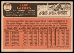 1966 Topps #117 Jake Gibbs<br />B66T 14 3660<br /><a class='button AddToCart' data-ajax='true' data-ajax-mode='replace' data-ajax-update='#cart-info' href='/AddToCart?itemId=7037394&quantity=1&type=0'>Add To Cart</a>