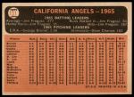1966 Topps #131  Angels Team<br />B66T 14 3672<br /><a class='button AddToCart' data-ajax='true' data-ajax-mode='replace' data-ajax-update='#cart-info' href='/AddToCart?itemId=7037417&quantity=1&type=0'>Add To Cart</a>