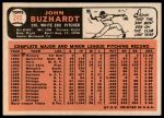 1966 Topps #245 John Buzhardt<br />B66T 14 3786<br /><a class='button AddToCart' data-ajax='true' data-ajax-mode='replace' data-ajax-update='#cart-info' href='/AddToCart?itemId=7037637&quantity=1&type=0'>Add To Cart</a>