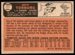 1966 Topps #257 Jeff Torborg<br />B66T 14 3792<br /><a class='button AddToCart' data-ajax='true' data-ajax-mode='replace' data-ajax-update='#cart-info' href='/AddToCart?itemId=7037643&quantity=1&type=0'>Add To Cart</a>