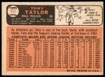 1966 Topps #585 Tony Taylor<br />B66T 14 3801<br /><a class='button AddToCart' data-ajax='true' data-ajax-mode='replace' data-ajax-update='#cart-info' href='/AddToCart?itemId=7037652&quantity=1&type=0'>Add To Cart</a>