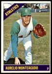 1966 Topps #532 Aurelio Monteagudo<br />B66T 14 3835<br /><a class='button AddToCart' data-ajax='true' data-ajax-mode='replace' data-ajax-update='#cart-info' href='/AddToCart?itemId=7037686&quantity=1&type=0'>Add To Cart</a>
