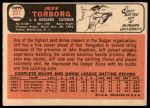 1966 Topps #257 Jeff Torborg<br />B66T 14 3852<br /><a class='button AddToCart' data-ajax='true' data-ajax-mode='replace' data-ajax-update='#cart-info' href='/AddToCart?itemId=7037711&quantity=1&type=0'>Add To Cart</a>