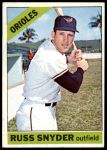 1966 Topps #562 Russ Snyder<br />B66T 14 3905<br /><a class='button AddToCart' data-ajax='true' data-ajax-mode='replace' data-ajax-update='#cart-info' href='/AddToCart?itemId=7037820&quantity=1&type=0'>Add To Cart</a>