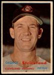 #263 George Strickland 