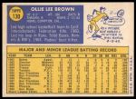 1970 Topps #130 Ollie Brown<br />B70T 12 2547<br /><a class='button AddToCart' data-ajax='true' data-ajax-mode='replace' data-ajax-update='#cart-info' href='/AddToCart?itemId=7038799&quantity=1&type=0'>Add To Cart</a>