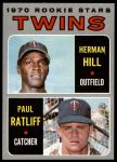 1970 Topps #267  -  Herman Hill / Paul Ratliff Twins Rookies<br />B70T 12 2566<br /><a class='button AddToCart' data-ajax='true' data-ajax-mode='replace' data-ajax-update='#cart-info' href='/AddToCart?itemId=7038818&quantity=1&type=0'>Add To Cart</a>