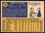 1970 Topps #379 Tom Tischinski<br />B70T 12 2604<br /><a class='button AddToCart' data-ajax='true' data-ajax-mode='replace' data-ajax-update='#cart-info' href='/AddToCart?itemId=7038856&quantity=1&type=0'>Add To Cart</a>