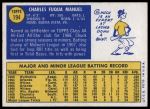 1970 Topps #194 Charlie Manuel<br />B70T 12 2633<br /><a class='button AddToCart' data-ajax='true' data-ajax-mode='replace' data-ajax-update='#cart-info' href='/AddToCart?itemId=7038885&quantity=1&type=0'>Add To Cart</a>