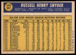 1970 Topps #347 Russ Snyder<br />B70T 12 2683<br /><a class='button AddToCart' data-ajax='true' data-ajax-mode='replace' data-ajax-update='#cart-info' href='/AddToCart?itemId=7038935&quantity=1&type=0'>Add To Cart</a>
