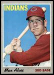 1970 Topps #85 Max Alvis<br />B70T 12 2697<br /><a class='button AddToCart' data-ajax='true' data-ajax-mode='replace' data-ajax-update='#cart-info' href='/AddToCart?itemId=7038949&quantity=1&type=0'>Add To Cart</a>