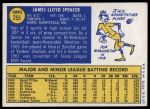 1970 Topps #255 Jim Spencer<br />B70T 12 2720<br /><a class='button AddToCart' data-ajax='true' data-ajax-mode='replace' data-ajax-update='#cart-info' href='/AddToCart?itemId=7038972&quantity=1&type=0'>Add To Cart</a>