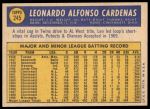1970 Topps #245 Leo Cardenas<br />B70T 12 2740<br /><a class='button AddToCart' data-ajax='true' data-ajax-mode='replace' data-ajax-update='#cart-info' href='/AddToCart?itemId=7038992&quantity=1&type=0'>Add To Cart</a>