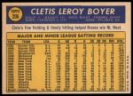 1970 Topps #206 Clete Boyer<br />B70T 12 2789<br /><a class='button AddToCart' data-ajax='true' data-ajax-mode='replace' data-ajax-update='#cart-info' href='/AddToCart?itemId=7039042&quantity=1&type=0'>Add To Cart</a>