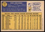 1970 Topps #155 Denis Menke<br />B70T 12 2794<br /><a class='button AddToCart' data-ajax='true' data-ajax-mode='replace' data-ajax-update='#cart-info' href='/AddToCart?itemId=7039047&quantity=1&type=0'>Add To Cart</a>
