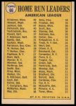 1970 Topps #66  -  Reggie Jackson / Harmon Killebrew / Frank Howard AL HR Leaders<br />B70T 12 2837<br /><a class='button AddToCart' data-ajax='true' data-ajax-mode='replace' data-ajax-update='#cart-info' href='/AddToCart?itemId=7039090&quantity=1&type=0'>Add To Cart</a>