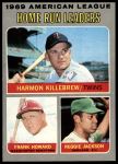 1970 Topps #66  -  Reggie Jackson / Harmon Killebrew / Frank Howard AL HR Leaders<br />B70T 12 2837<br /><a class='button AddToCart' data-ajax='true' data-ajax-mode='replace' data-ajax-update='#cart-info' href='/AddToCart?itemId=7039090&quantity=1&type=0'>Add To Cart</a>