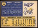 1970 Topps #340 Tony Conigliaro<br />B70T 12 2903<br /><a class='button AddToCart' data-ajax='true' data-ajax-mode='replace' data-ajax-update='#cart-info' href='/AddToCart?itemId=7039156&quantity=1&type=0'>Add To Cart</a>