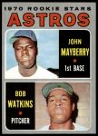 1970 Topps #227  -  John Mayberry / Bob Watkins Astros Rookies<br />B70T 12 2911<br /><a class='button AddToCart' data-ajax='true' data-ajax-mode='replace' data-ajax-update='#cart-info' href='/AddToCart?itemId=7039164&quantity=1&type=0'>Add To Cart</a>