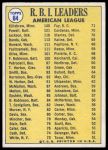 1970 Topps #64  -  Reggie Jackson / Harmon Killebrew / Boog Powell AL RBI Leaders<br />B70T 12 2928<br /><a class='button AddToCart' data-ajax='true' data-ajax-mode='replace' data-ajax-update='#cart-info' href='/AddToCart?itemId=7039181&quantity=1&type=0'>Add To Cart</a>