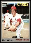 1970 Topps #190 Joe Torre<br />B70T 12 2954<br /><a class='button AddToCart' data-ajax='true' data-ajax-mode='replace' data-ajax-update='#cart-info' href='/AddToCart?itemId=7039207&quantity=1&type=0'>Add To Cart</a>